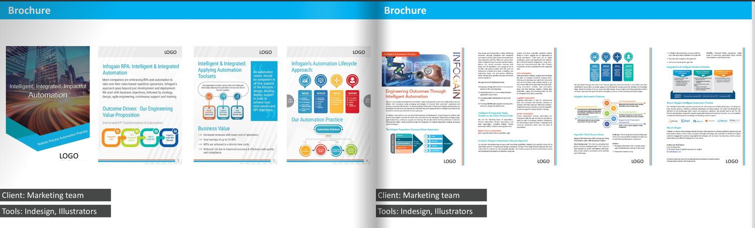 Automation Practice Brochure