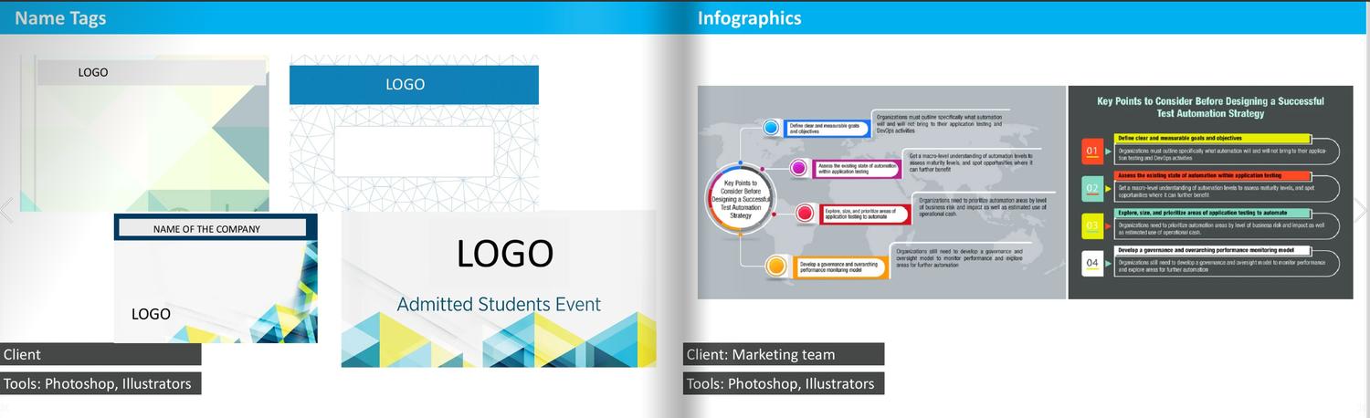 Event Name Tags and Strategy Infographic