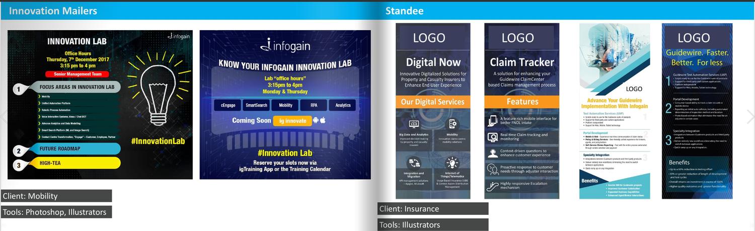Innovation Lab Mailer and Guidewire Standee Series